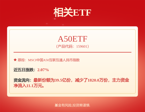 正规股票配资官网入口 恒生指数有限公司宣布指数季度检讨结果 恒生指数调入美的集团(00300)、中通快递(02057)
